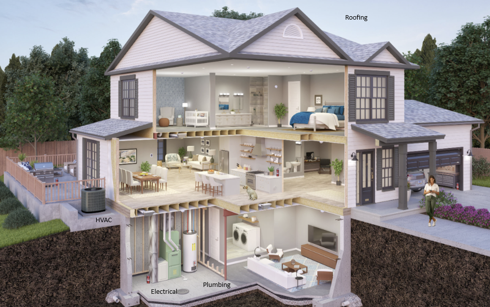 4 Point Inspection Image